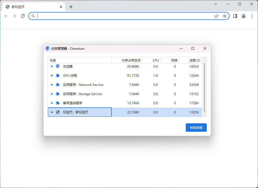 哪个浏览器速度最快？哪个浏览器速度快占内存小？