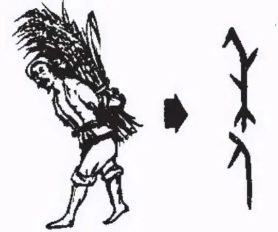 春节的意义是什么？春节对中国人的象征意义