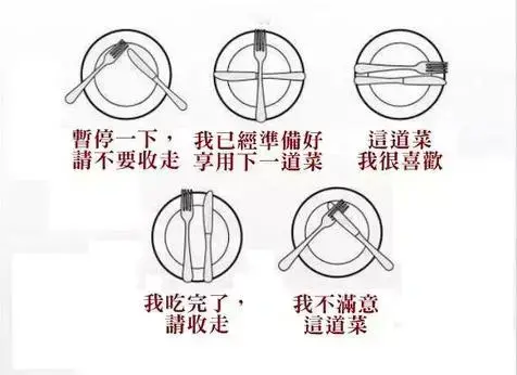 吃西餐的顺序应该是怎样的？吃西餐的基本流程