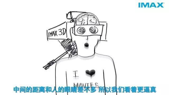 imax3d和3d的区别大吗？imax3d和3d哪个更好？