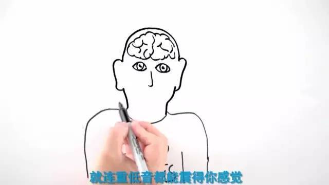 imax3d和3d的区别大吗？imax3d和3d哪个更好？