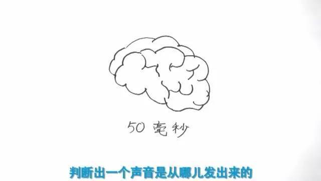 imax3d和3d的区别大吗？imax3d和3d哪个更好？