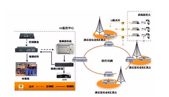 蜂窝数据是什么意思？蜂窝网络是免费的吗？