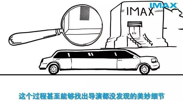imax3d和3d的区别大吗？imax3d和3d哪个更好？