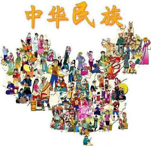 最早中国叫什么国？中国属于几级文明？