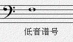 高音谱号又称什么谱号？高音谱号的意义