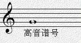 高音谱号又称什么谱号？高音谱号的意义