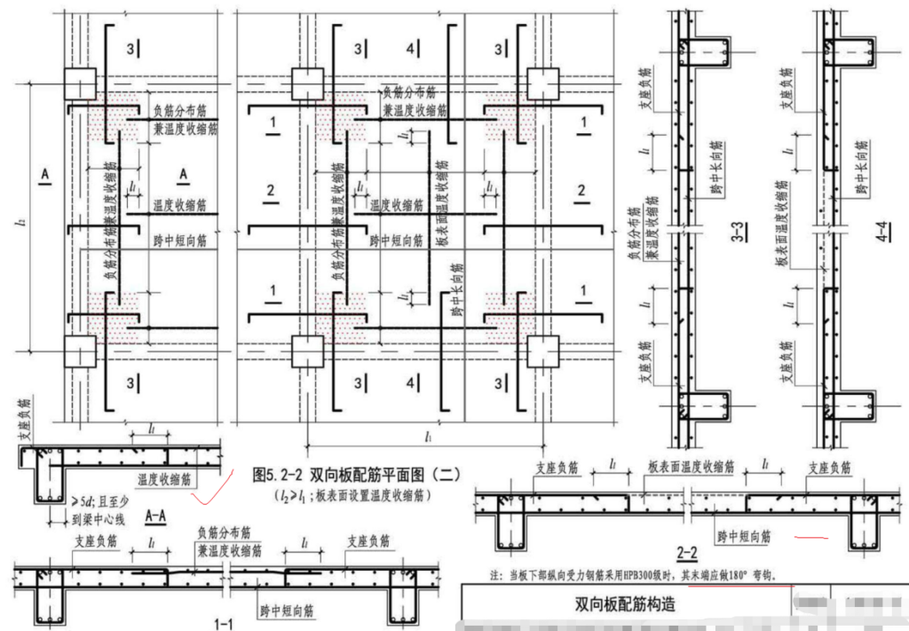 什么是单向板？双向板和单向板怎么区分？