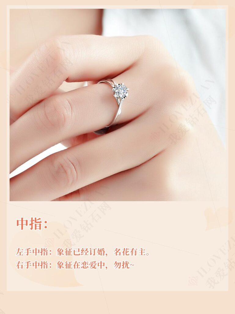 无名指戴戒指说明什么？戒指戴在不同手指的含义