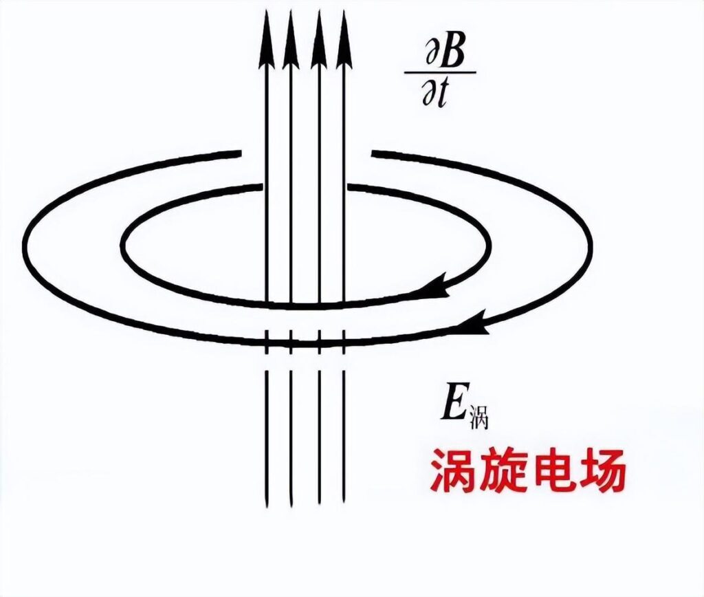 无线电是什么？无线电是谁发明的？
