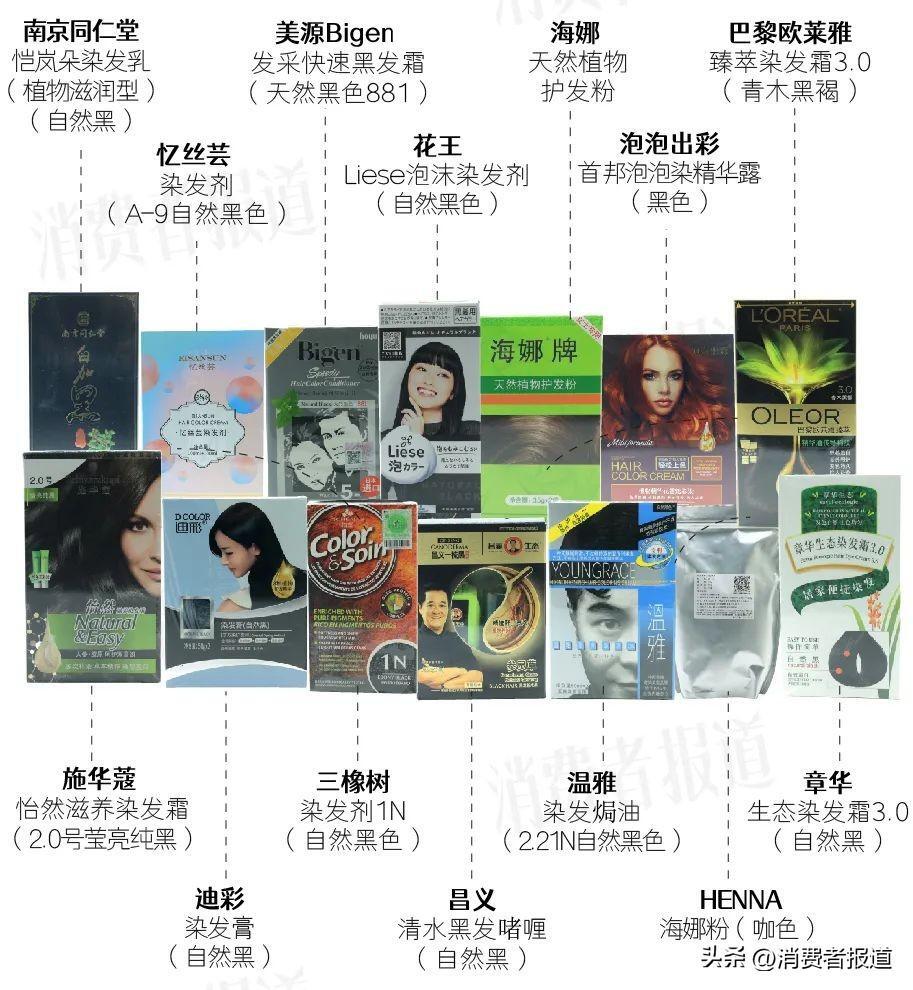 半永久染发剂有哪些品牌？半永久染发剂品牌推荐