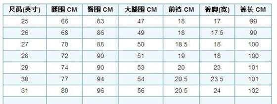 二尺一是多少厘米？2尺等于几米？
