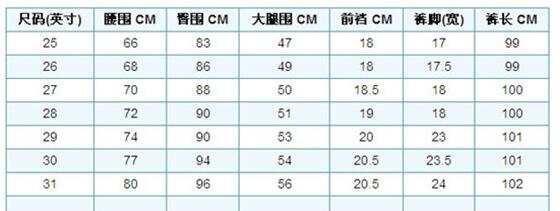 二尺一是多少厘米？2尺等于几米？