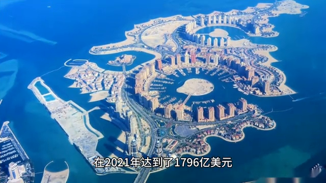 卡塔尔人口多少？卡塔尔国家概况介绍