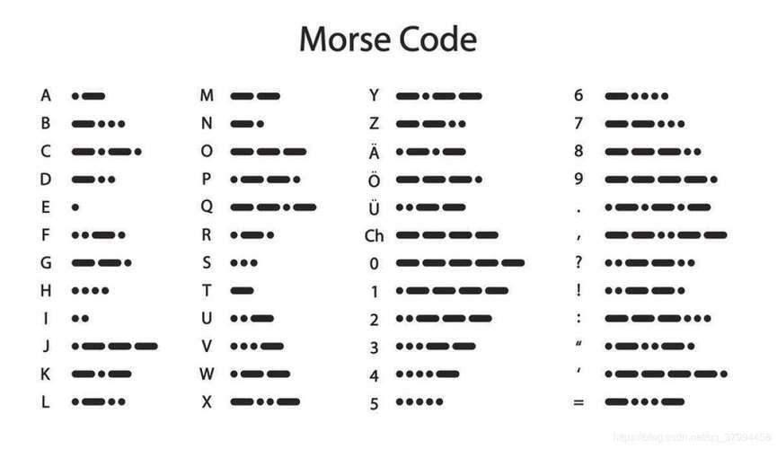摩斯密码怎么用？摩斯电码入门教程