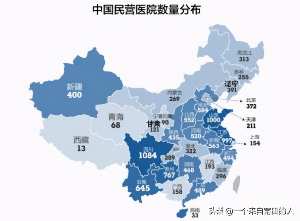 莆田系什么意思？啥叫莆田系？