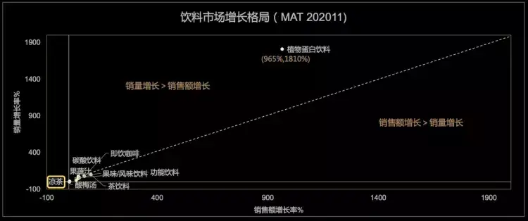 王老吉多少钱一箱？王老吉凉茶是哪个公司的？