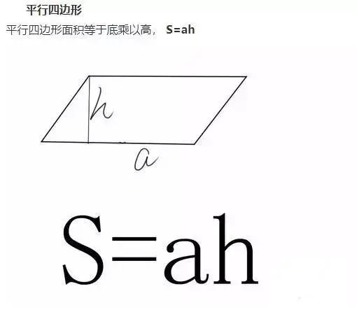 正方形周长公式怎么写？正方型的周长公式