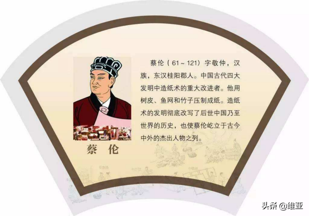 造纸术的起源是什么？造纸术发明于什么时期？
