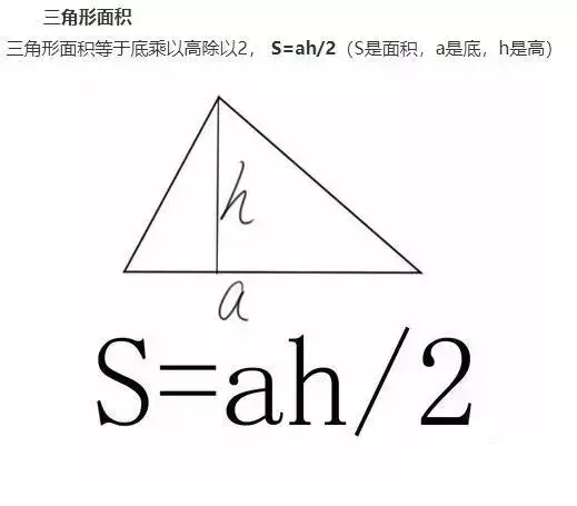正方形周长公式怎么写？正方型的周长公式