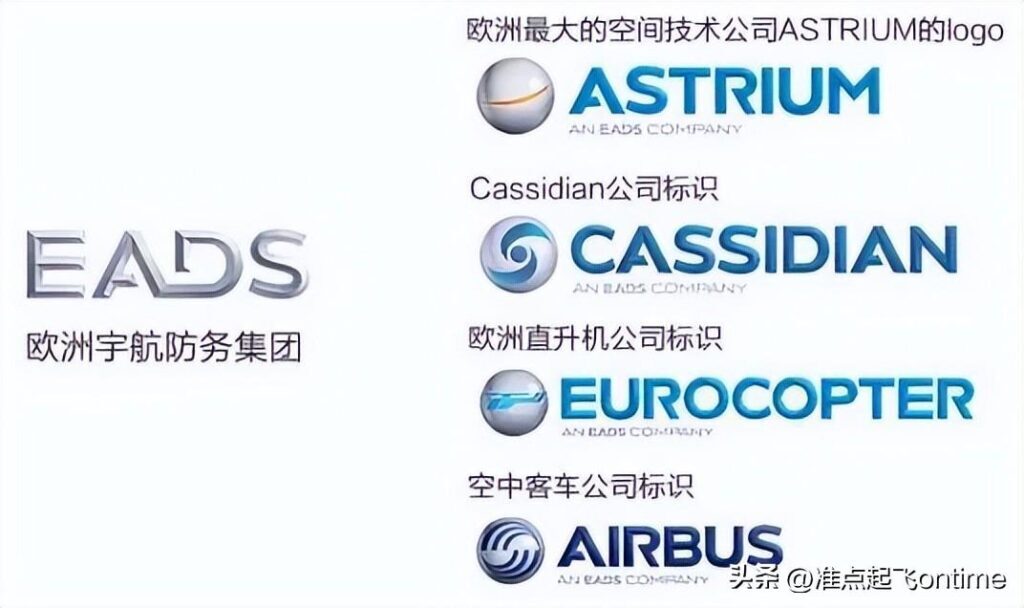 空客是哪个国家的公司？空客是法国的吗？