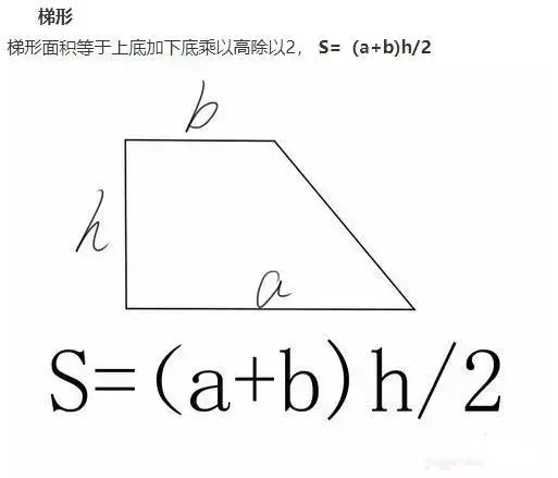 正方形周长公式怎么写？正方型的周长公式
