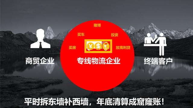 货到付款是怎样付？货到付款是怎样收钱？