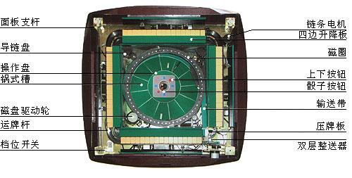 麻将机怎么收起所有的牌？麻将机怎么把两副牌收进去？