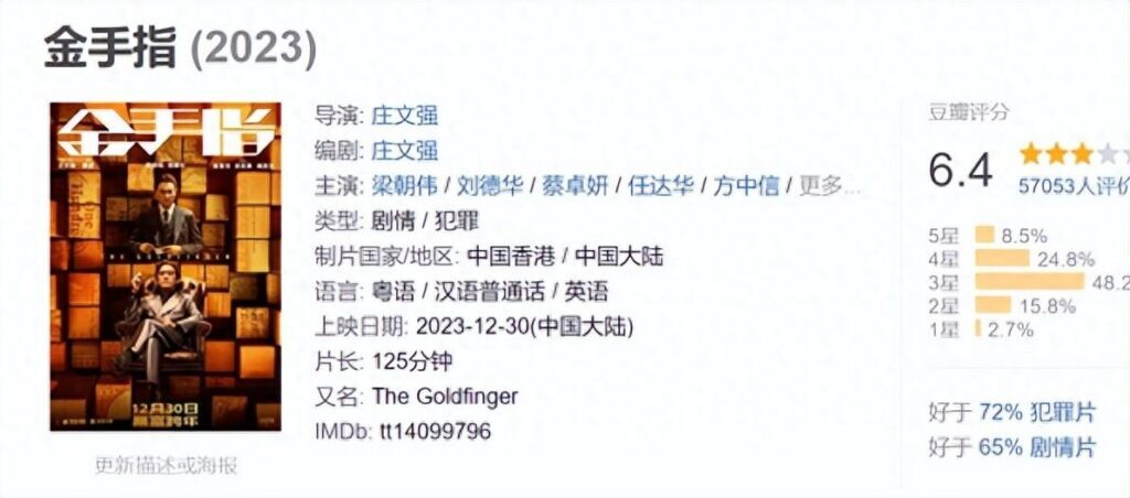 金手指是谁？金手指是谁的原型？