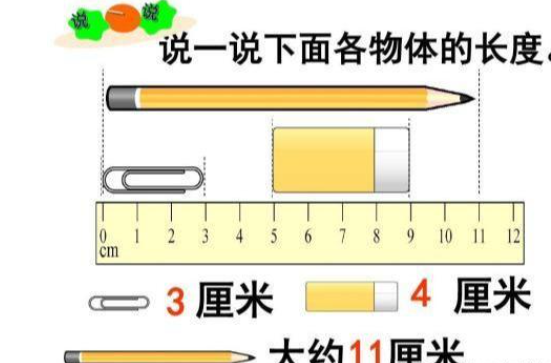 MM是什么单位？mm是厘米还是毫米？