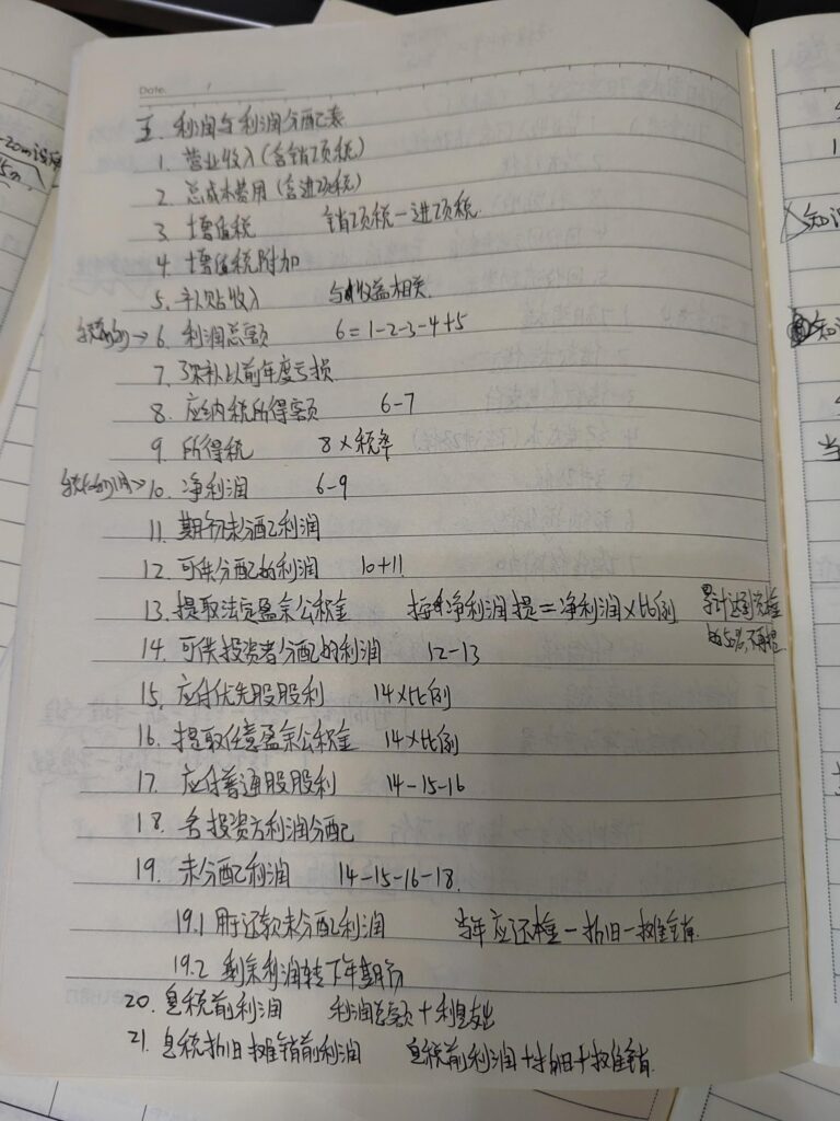 怎样提取任意盈余公积 ？提取任意盈余公积比例是多少？