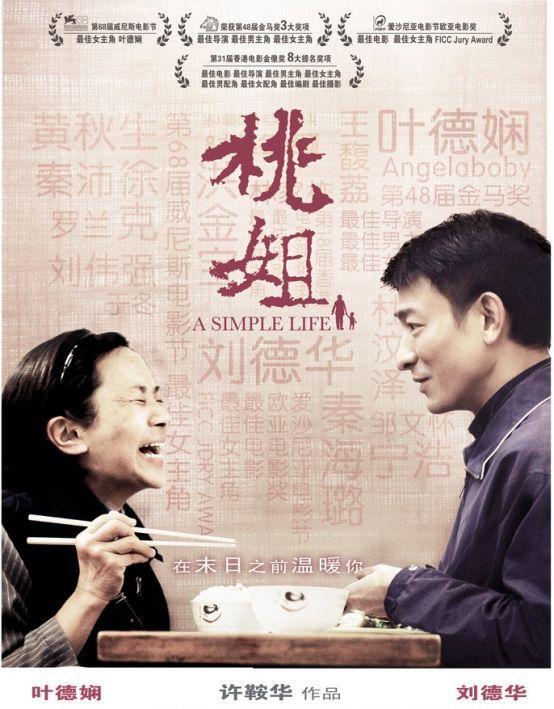 刘德华演过的电影有哪些？刘德华的经典电影大全