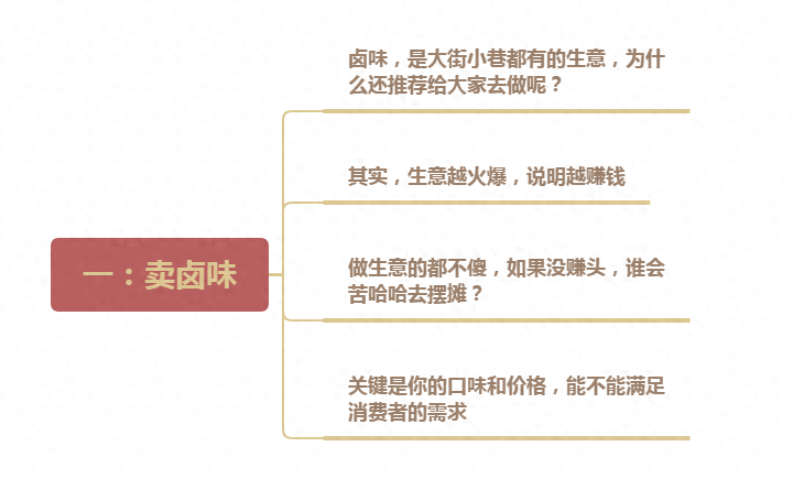小本创业做什么生意好？自己可以干的小本生意
