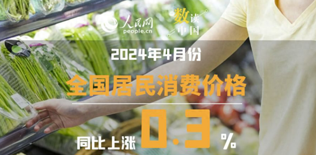 什么是cpi指数？cpi指数是什么数据？
