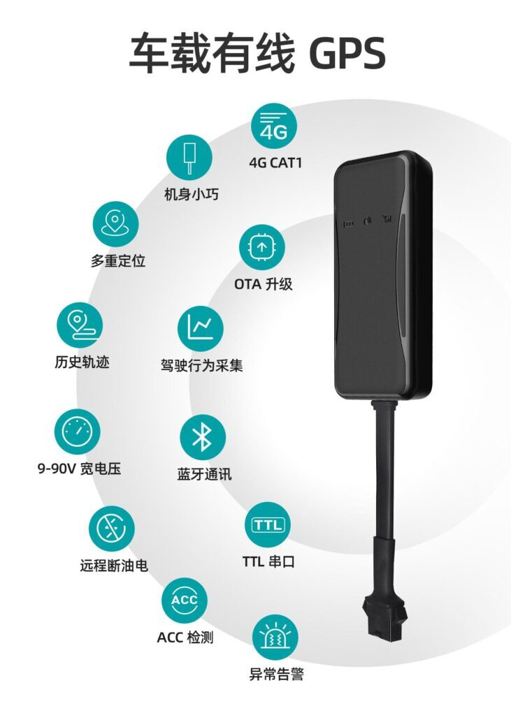 gps车辆管理器怎么用？车辆gps管理使用方法