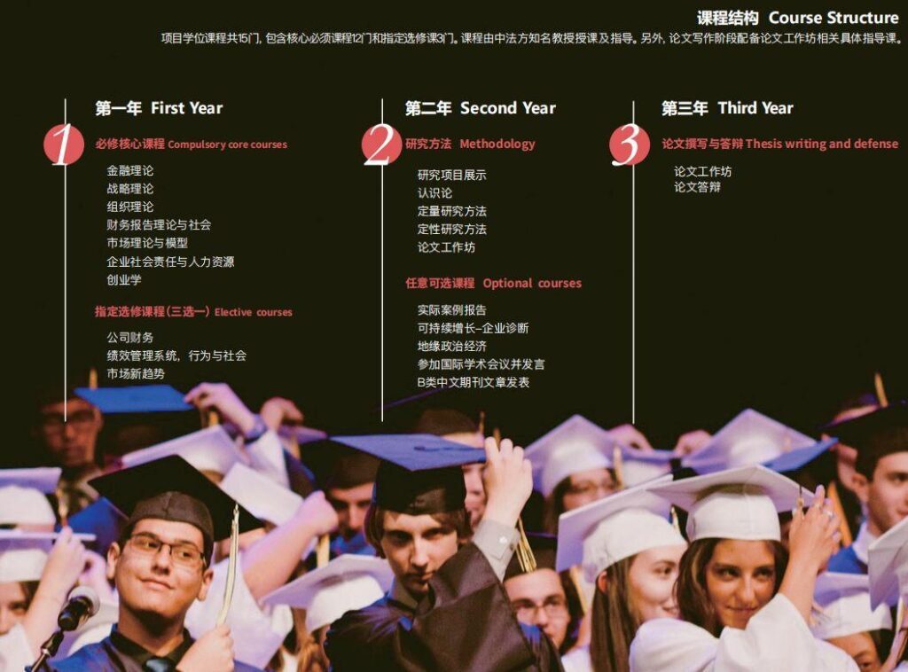 战略管理是什么？战略管理的原则有哪些?