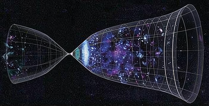 宇宙的发展规律是什么？宇宙发展演化的根本规律