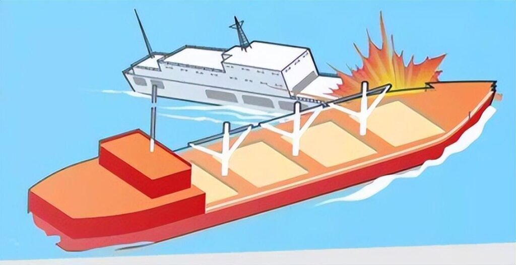 怎样把沉船打捞上来？海底沉船可以打捞吗？
