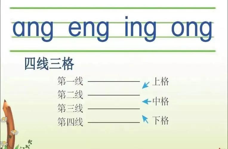 前鼻韵母和后鼻韵母有哪些？前鼻韵母和后鼻韵母怎么读？