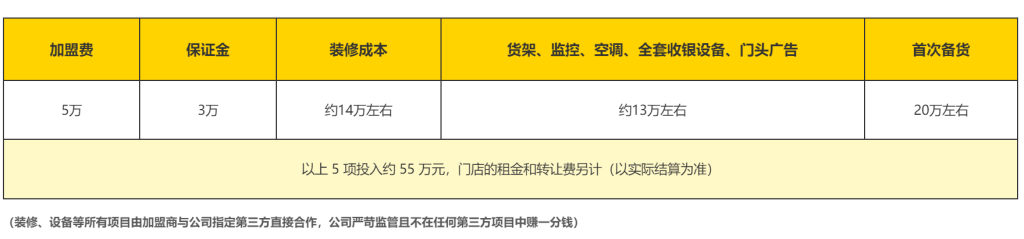 零食很忙的总部在哪里？零食很忙的创始人简介