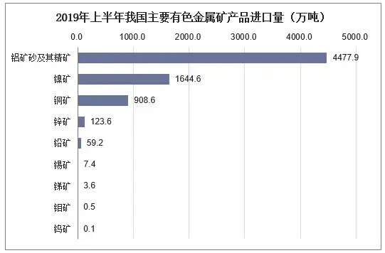 青藏高原土壤肥沃吗？青藏高原土质疏松吗？