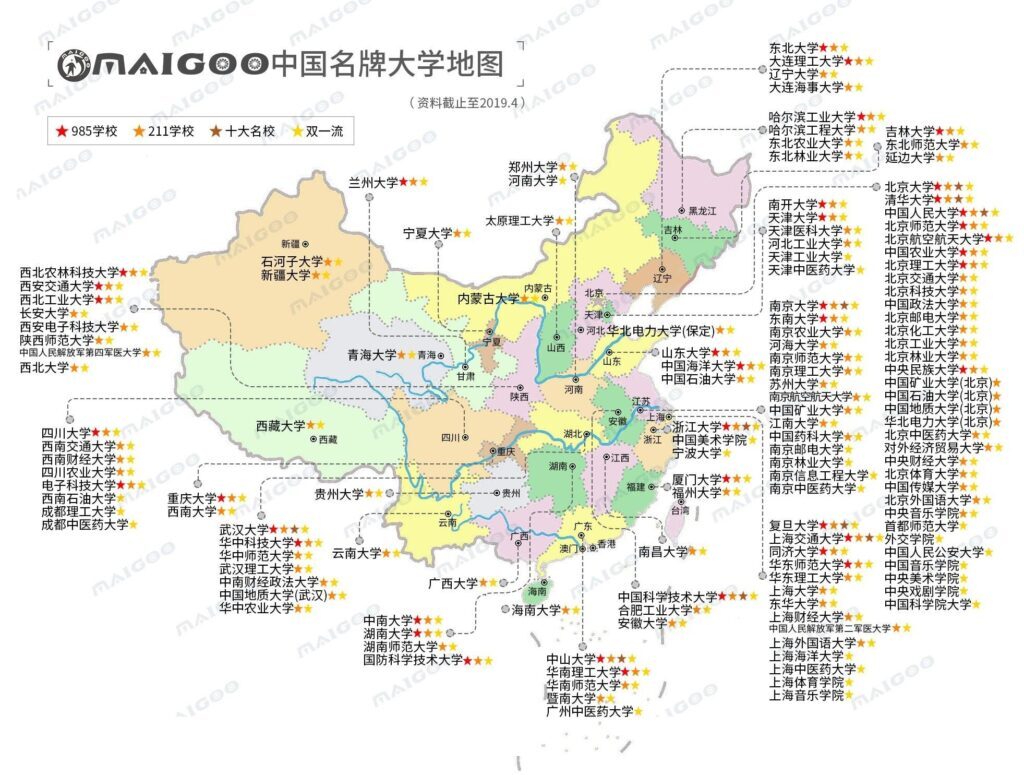 电脑技术学校哪家好？电脑技术学校排名专科