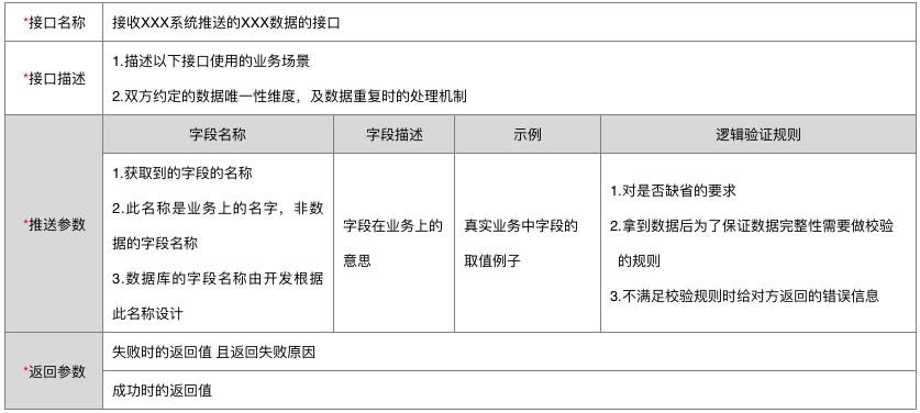 接口是什么意思思？接口的通俗理解