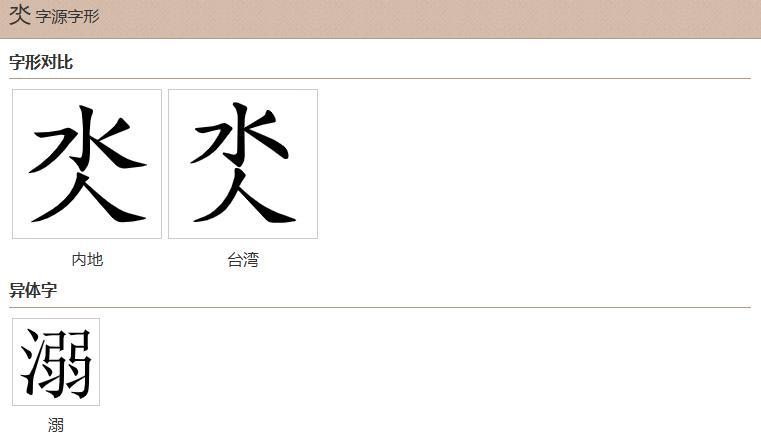 乂氼是什么意思？女生用乂氼代表的含义