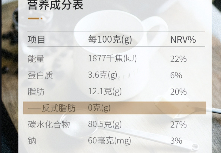 喝咖啡能减肥吗？喝咖啡能不能减肥？