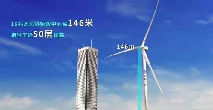 风力发电机一圈几度电？风力发电机一圈多长时间？