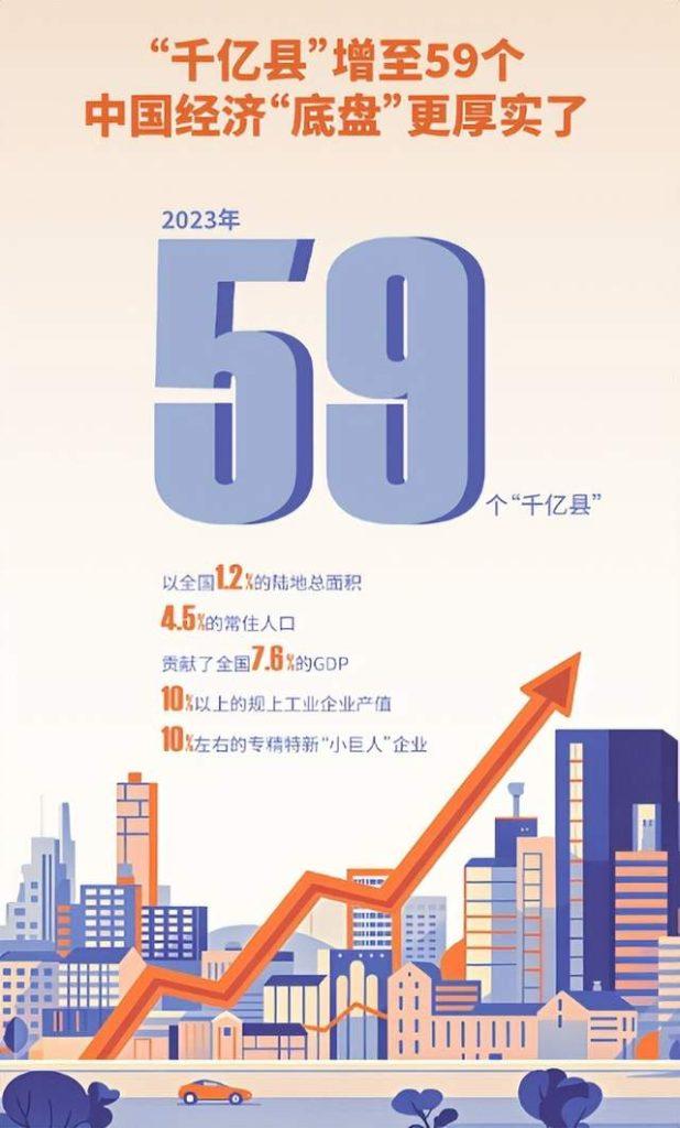 城镇化是什么意思？城镇化等于城市化吗？