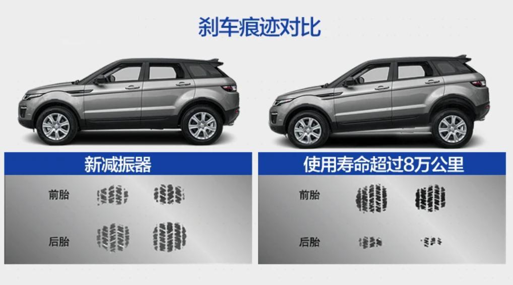 减震器一般寿命几年？减震器多少钱一对？