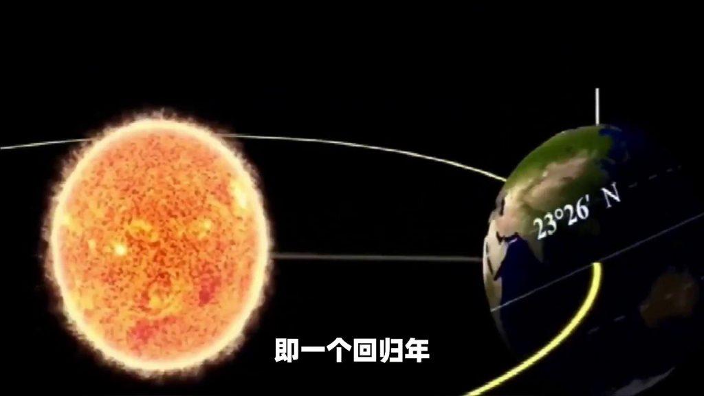 闰年和平年怎么区分？闰年和平年相隔几年？