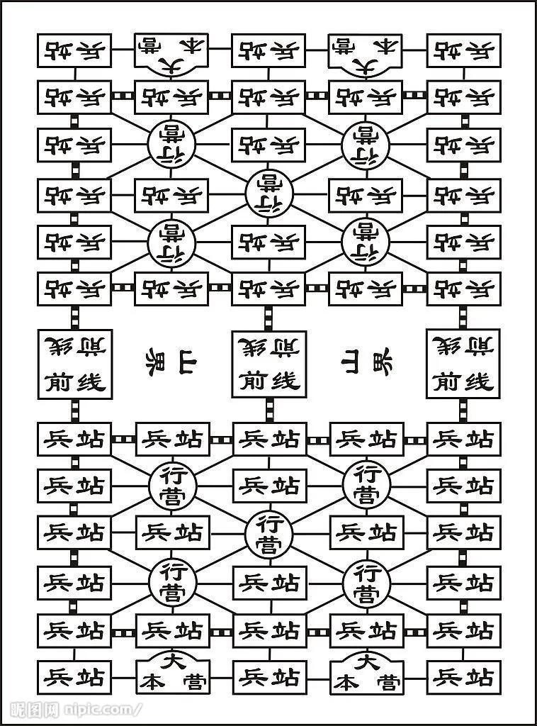军棋怎么玩？军棋的玩法和规则